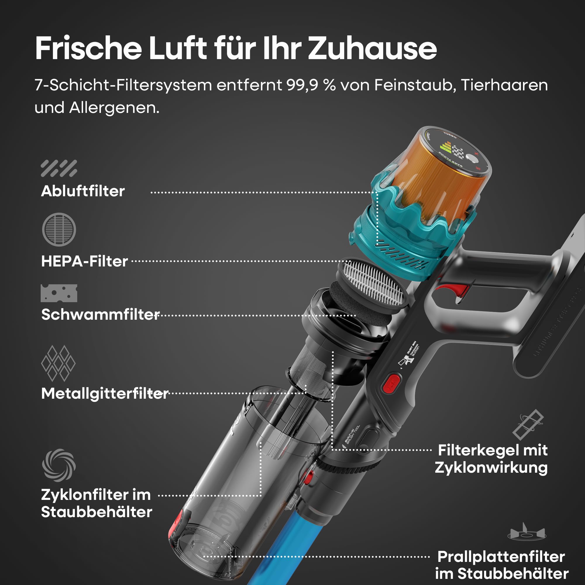 ElecKeys K10: 50000 Pa / 600 W / 70 Min – Akkusauger mit LED-Display, Anti-Tangle-Bürste & Wandstation – für Hartböden & Haustiere