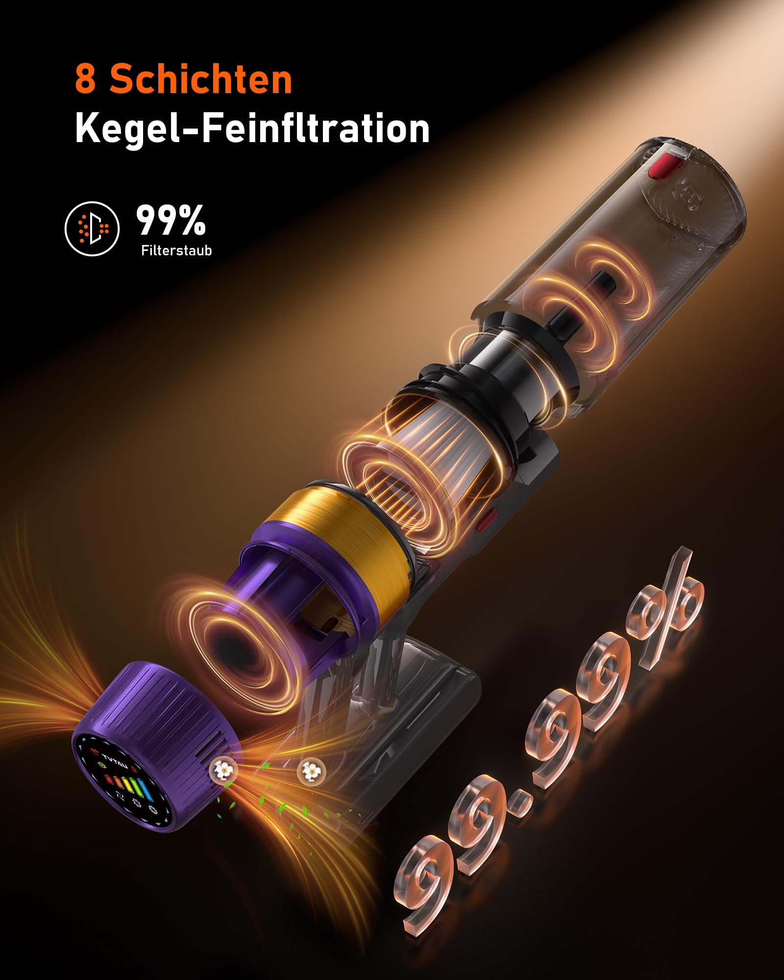 TVTAU: 55000 Pa / 620 W / 75 Min – 1,8 L Akkusauger mit Display & Anti-Tangle-Bürste – Wandladestation für Auto, Teppiche & Hartböden