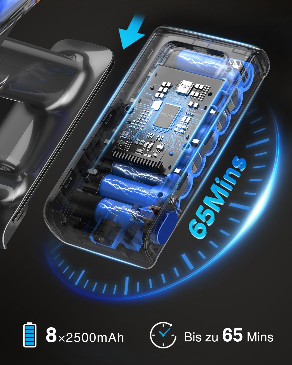 Akku Staubsauger 45000Pa/550W/65Min, 1,6L Staubsauger Kabellos mit Display, Anti-Tangle-Bürste, Selbststehend, Wandladestation, 8-Schicht-Filtration