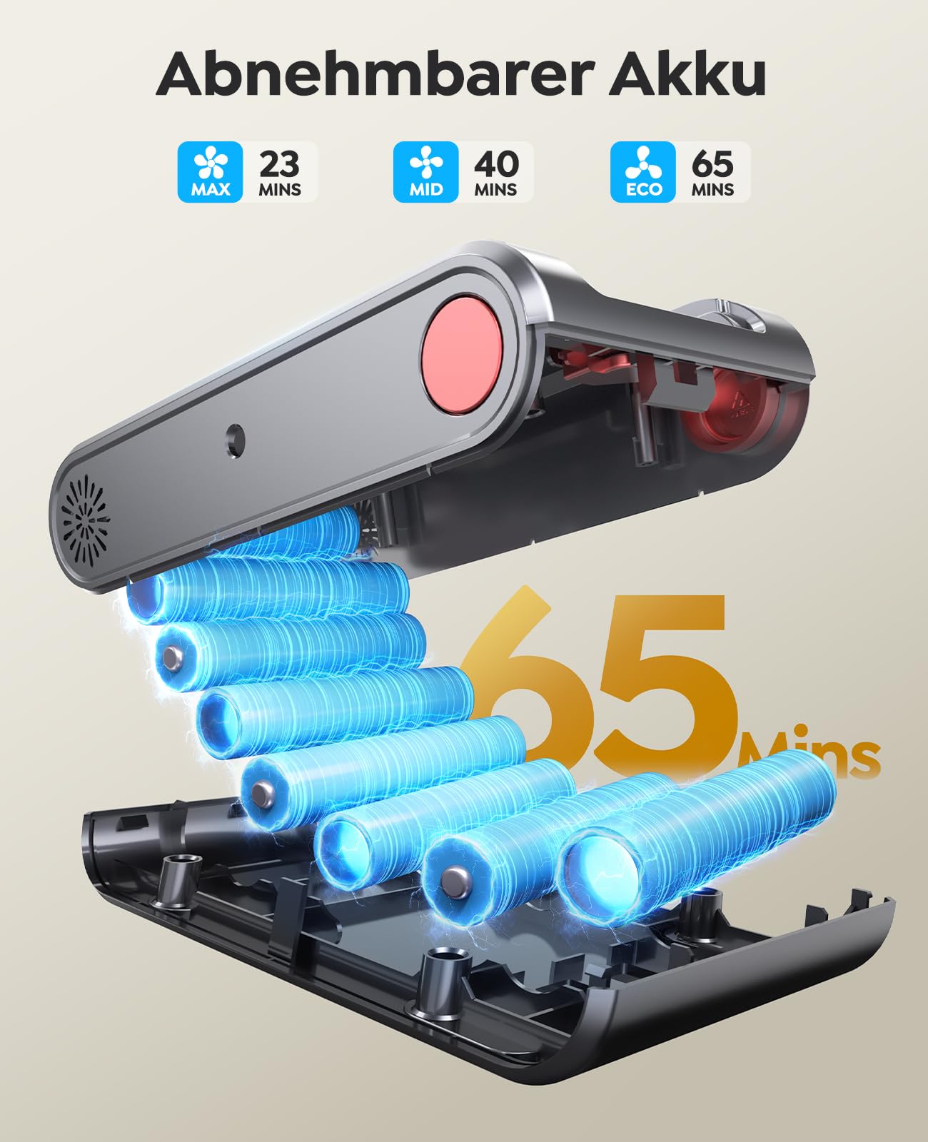 Fieety 600W: 600 W / 50 kPa / 65 Min – Kabelloser Staubsauger mit Tierpflegebürste & 8-Schicht-Filter – leise und stark für Hartböden & Haustiere