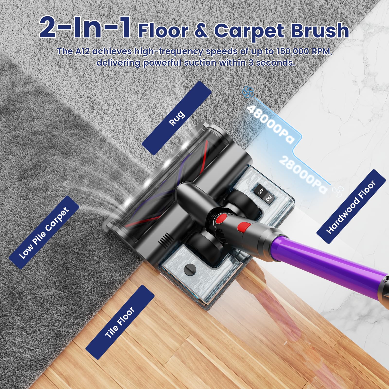 Linkifly A12: 48 KPa / 550 W / 70 Min – 8-in-1 Akku-Staubsauger mit Wischfunktion, Touchscreen & Wandstation – faltbar für Auto & Haustiere