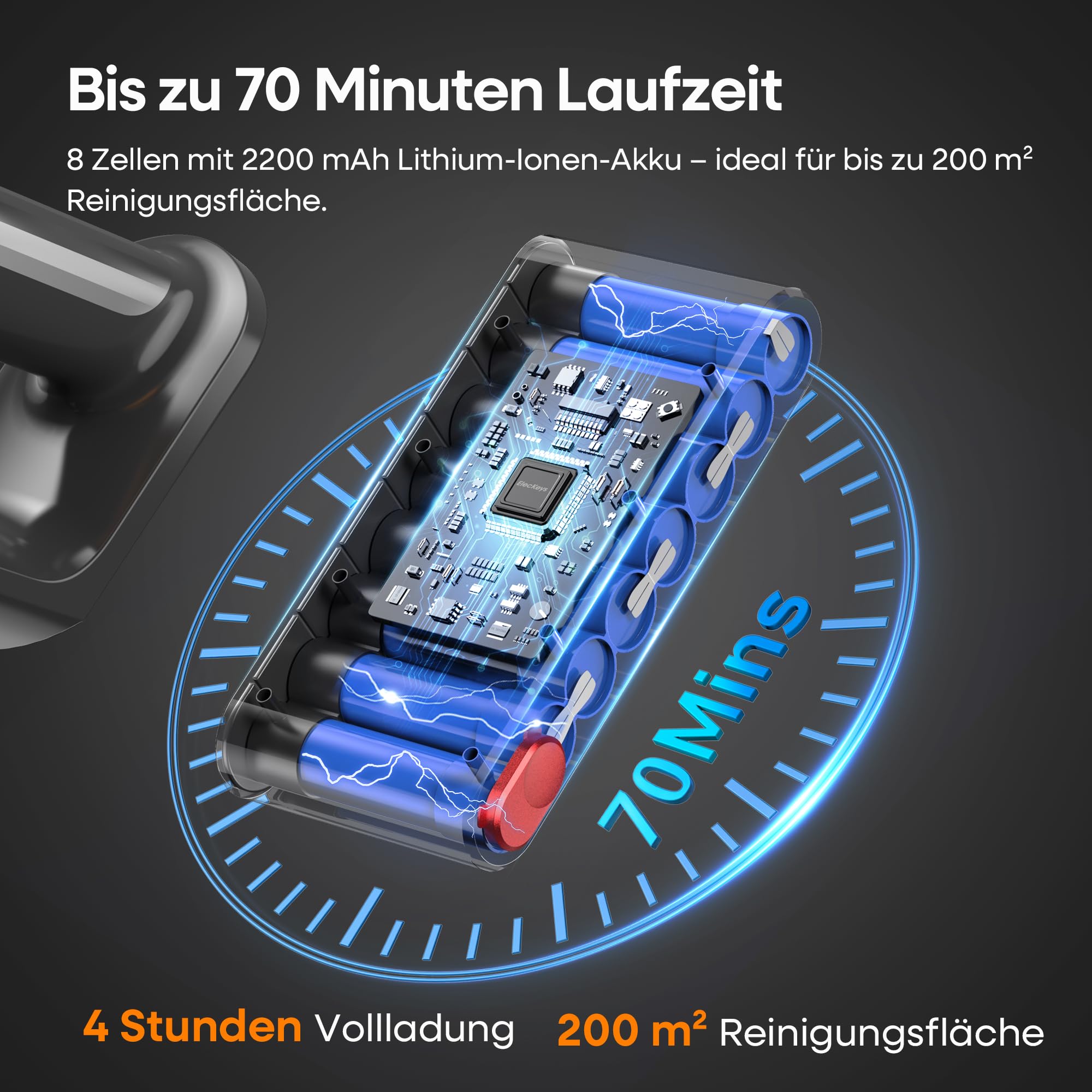 ElecKeys K10: 50000 Pa / 600 W / 70 Min – Akkusauger mit LED-Display, Anti-Tangle-Bürste & Wandstation – für Hartböden & Haustiere