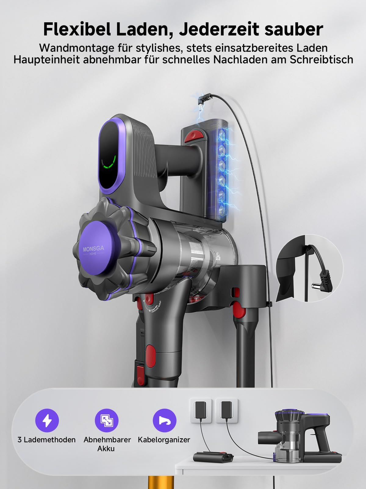 MONSGA: 45000 Pa / 50 Min – Akku-Staubsauger mit Display, Selbststeh-Design, 8-Schicht-Filter & Wandhalterung – für Teppiche & Tierhaare