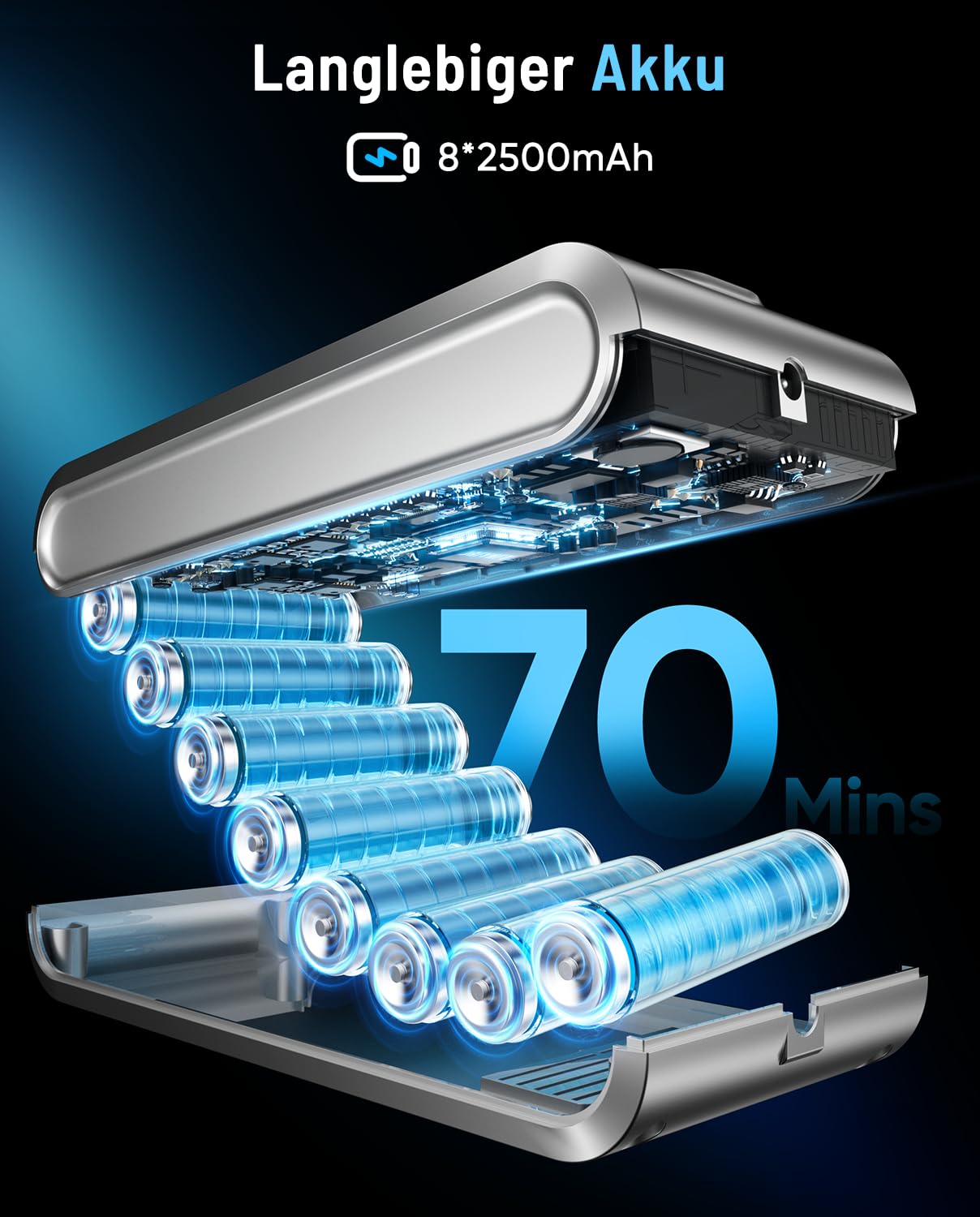 AIDTIPS: 50 kPa / 600 W / 70 Min – Kabelloser Staubsauger mit 1,8 L Behälter & 8-Stufen-Filter – ideal für Tierhaare & Teppiche