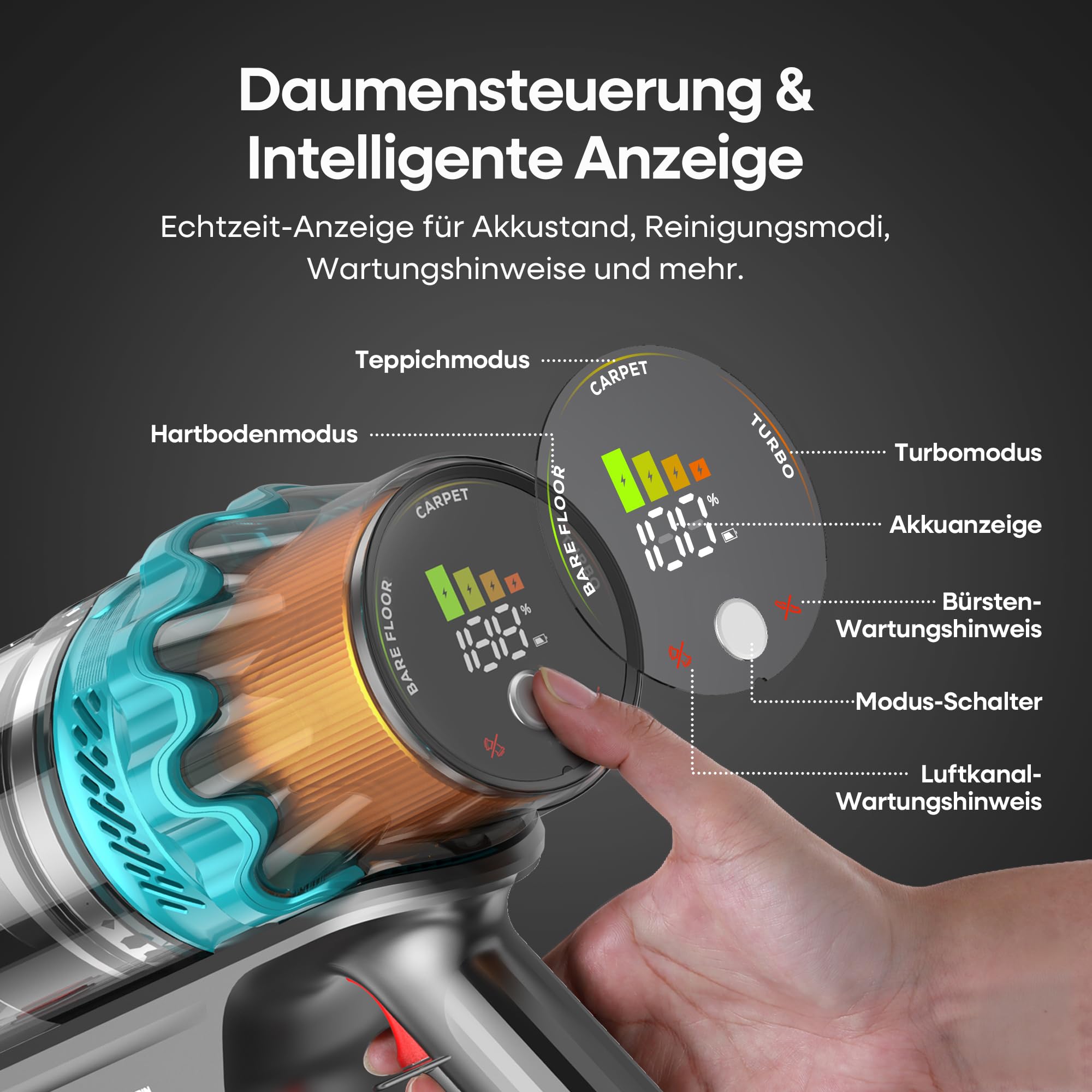 ElecKeys K10: 50000 Pa / 600 W / 70 Min – Akkusauger mit LED-Display, Anti-Tangle-Bürste & Wandstation – für Hartböden & Haustiere