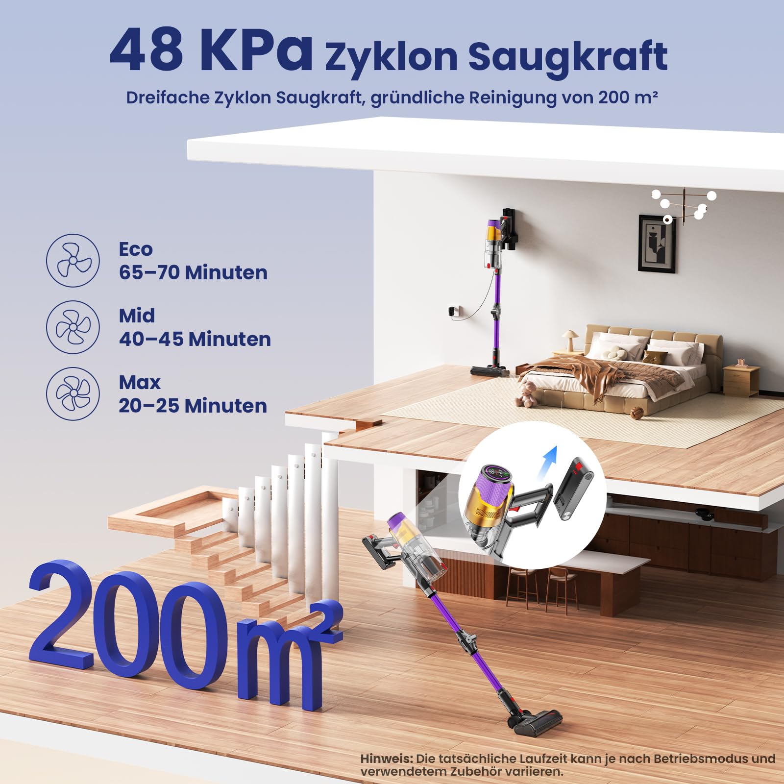 Linkifly A12: 48 KPa / 550 W / 70 Min – 8-in-1 Akku-Staubsauger mit Wischfunktion, Touchscreen & Wandstation – faltbar für Auto & Haustiere