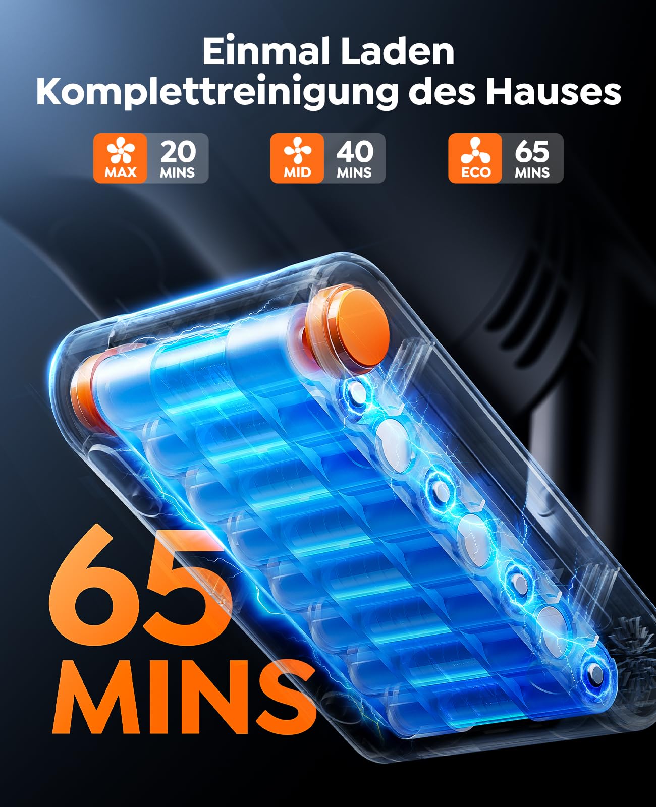 Fieety Touchscreen: 600 W / 50 kPa / 65 Min – Akkusauger mit Wandstation, Aromatherapie & Automatikmodus – für alle Böden & Tierhaare