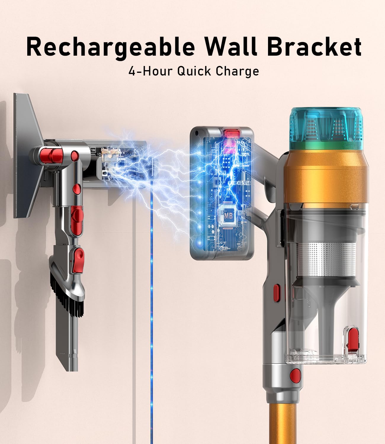 Akku Staubsauger 600W: 55000 Pa / 600 W / 55 Min – Kabelloser Staubsauger mit Smart-Display, Anti-Verhedderungs-Bürste & Wandladestation – ideal für Teppiche & Tierhaare