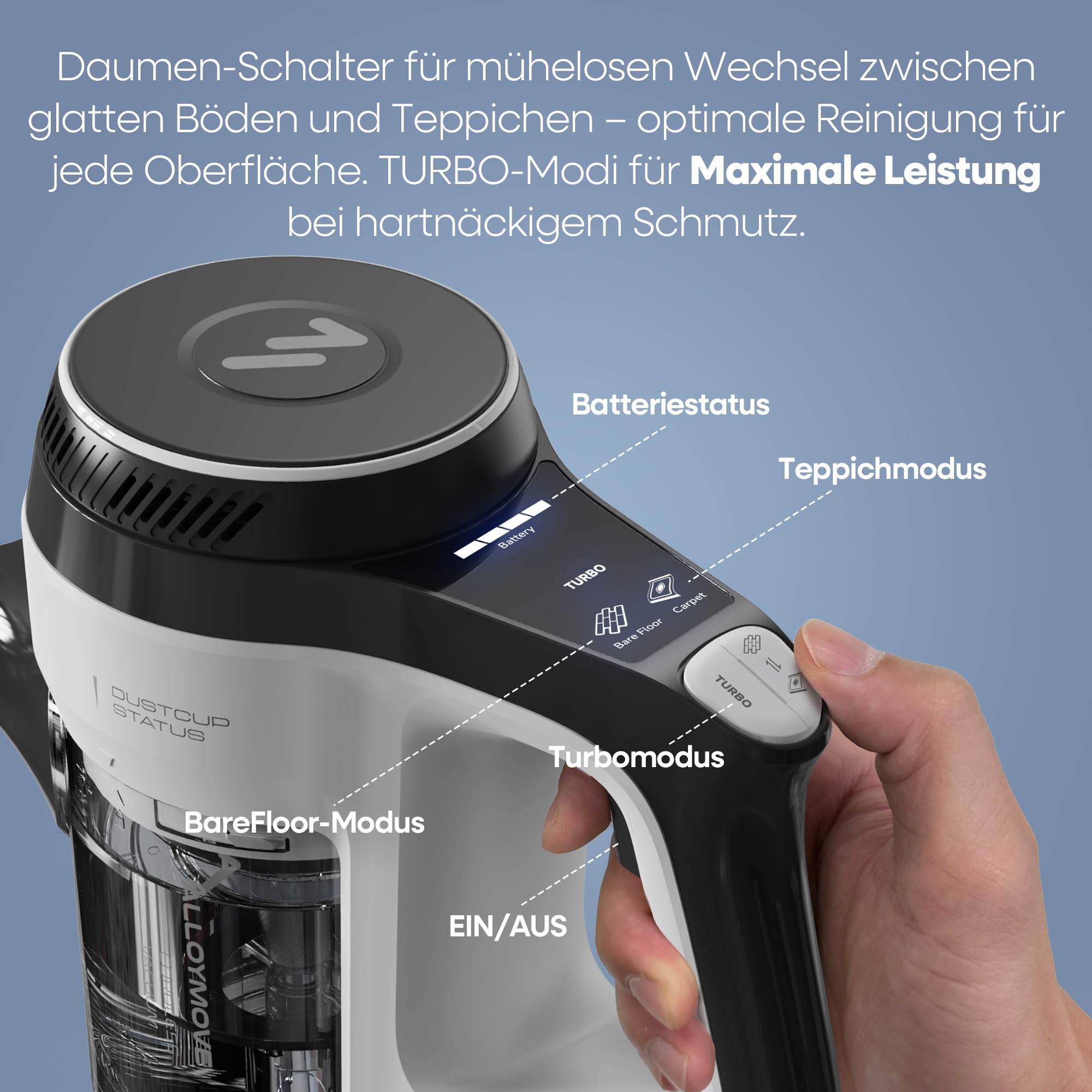 AlloyMove A01: 48000 Pa / 550 W / 65 Min – Akkusauger mit Anti-Tangle-Bürste & Wandhalterung – leise und stark für Auto & Hartböden