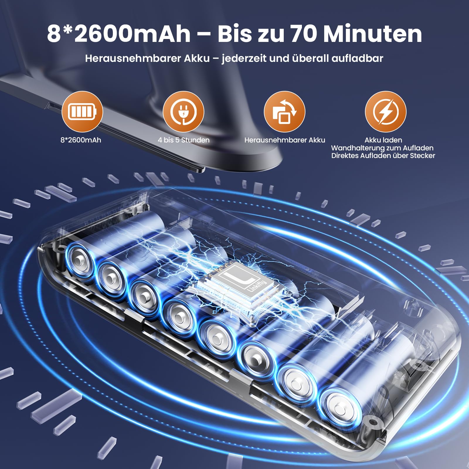 Linkifly A12: 48 KPa / 550 W / 70 Min – 8-in-1 Akku-Staubsauger mit Wischfunktion, Touchscreen & Wandstation – faltbar für Auto & Haustiere