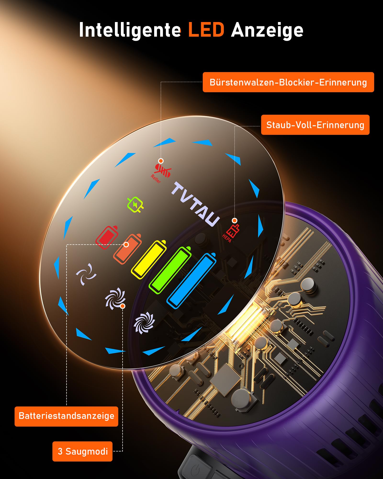 TVTAU: 55000 Pa / 620 W / 75 Min – 1,8 L Akkusauger mit Display & Anti-Tangle-Bürste – Wandladestation für Auto, Teppiche & Hartböden